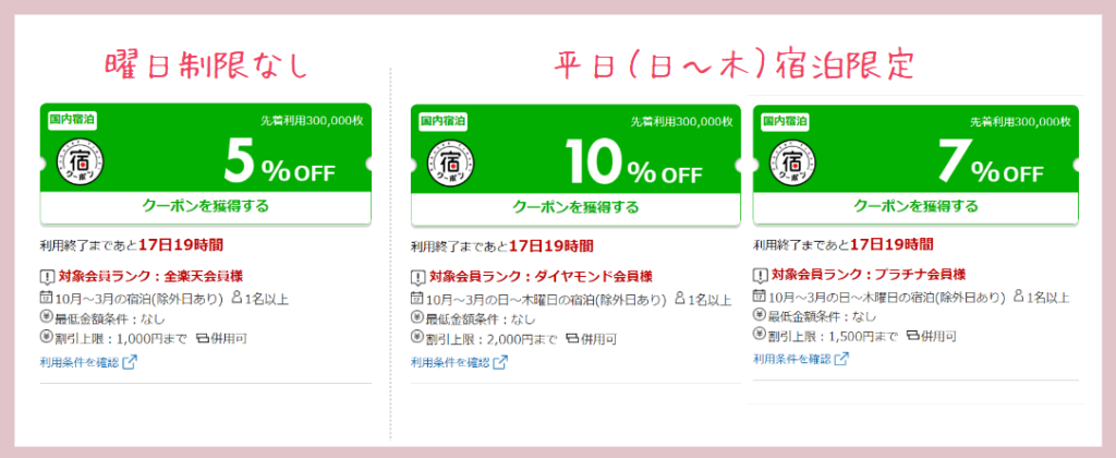 最低金額条件なしの最大10％OFFクーポン①