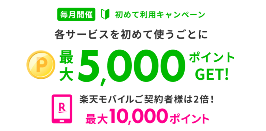 初めての楽天トラベルの利用で最大5000ポイント